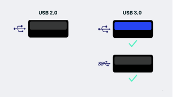 Endless Key v4 | Support & Training | Endless Access