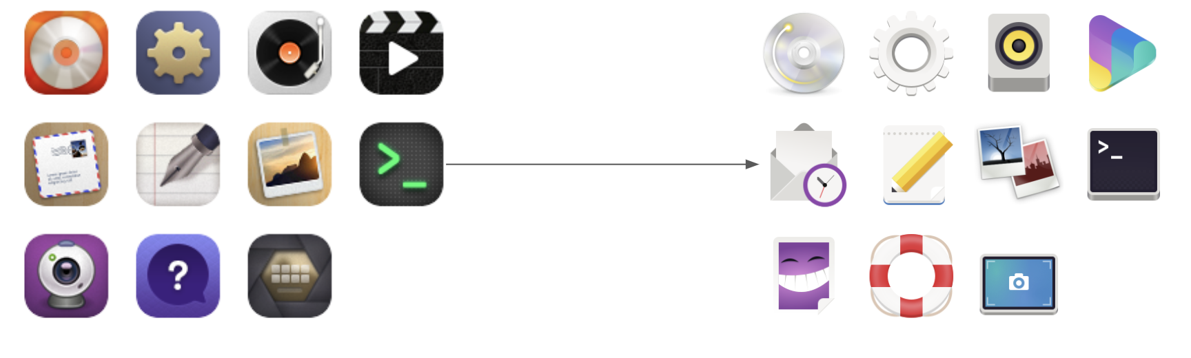 Os 4.0. Endless os 4. Endless os. Revert icon.